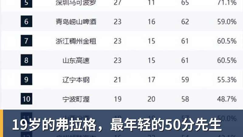 双蓝会，2025/26赛季足总杯决赛对阵：曼城vs切尔西 - 好博·体育 - 好博(中国)一站式服务官方网站