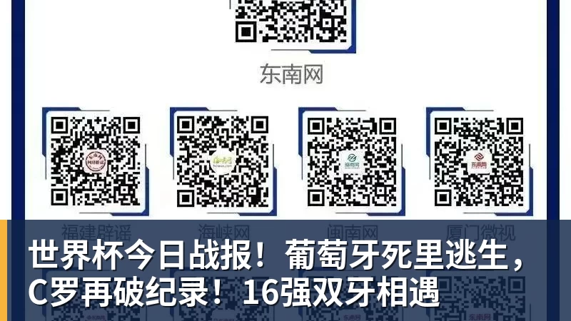 世界杯今日战报！葡萄牙死里逃生，C罗再破纪录！16强双牙相遇