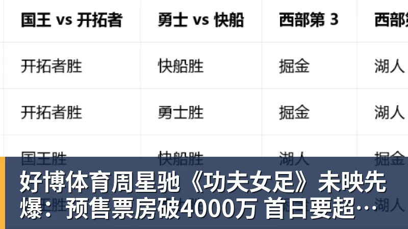 好博体育世界杯冠军,伯纳乌全场致敬库库雷利亚和奥亚萨瓦尔 - 好博·体育 - 好博(中国)一站式服务官方网站