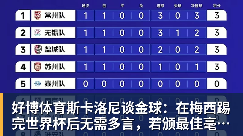 好博体育5年1.1亿!波杰姆斯基全额保障提前续约勇士 有望成库里接班人 - 好博·体育 - 好博(中国)一站式服务官方网站