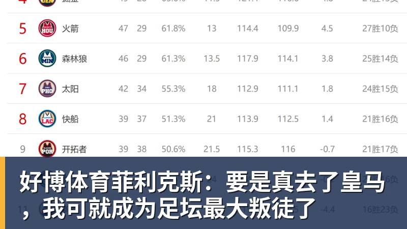 好博体育菲利克斯：要是真去了皇马，我可就成为足坛最大叛徒了